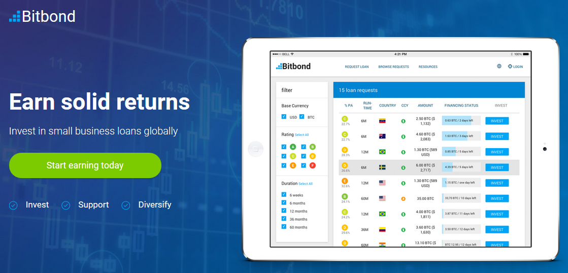 Bitbond Tutorial